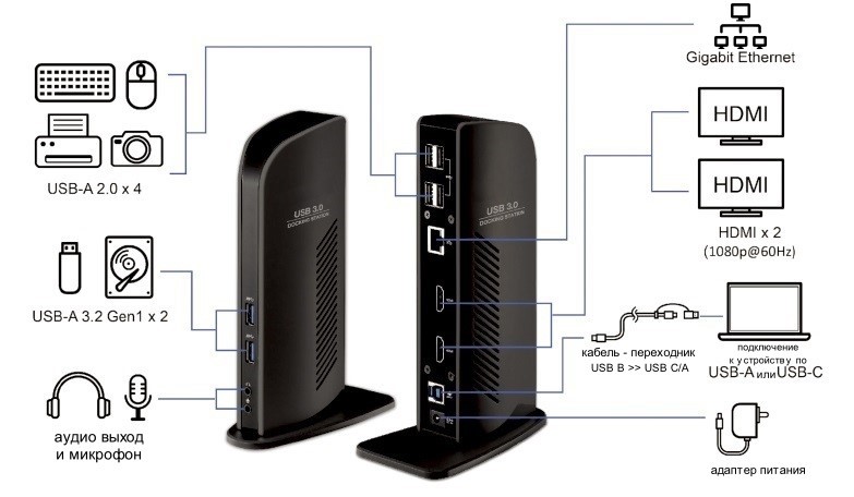 Универсальная док-станция USB 3.0